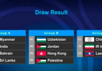 Asian Qualifiers for the FIFA Women's Olympic Football Tournament 2016
