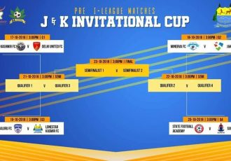 J&K Invitational Cup to kick-off in Srinagar on October 17