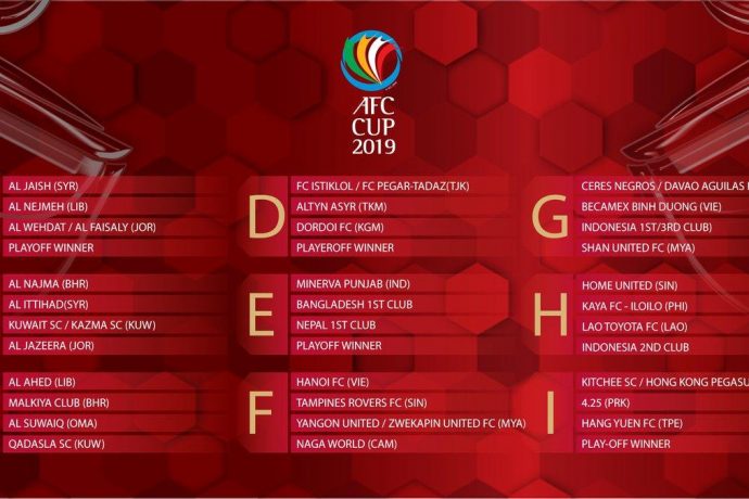 AFC Cup 2019 Draw Results. (Image courtesy: Asian Football Confederation)