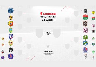 2019 Scotiabank Concacaf League Round of 16 Schedule