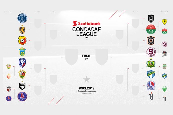 2019 Scotiabank Concacaf League Round of 16 Schedule