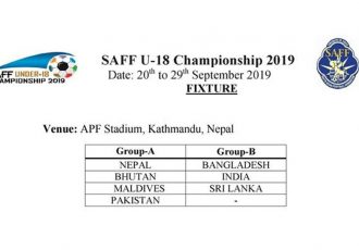 SAFF U-18 Championship 2019 - Groups