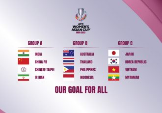 AFC Women's Asian Cup India 2022™ Draw (Image courtesy: AFC)