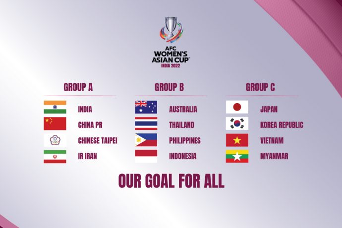 AFC Women's Asian Cup India 2022™ Draw (Image courtesy: AFC)