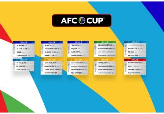 AFC Cup 2022 Group Stage Draw Results (Image courtesy: AFC)