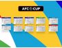 AFC Cup 2022 Group Stage Draw Results (Image courtesy: AFC)
