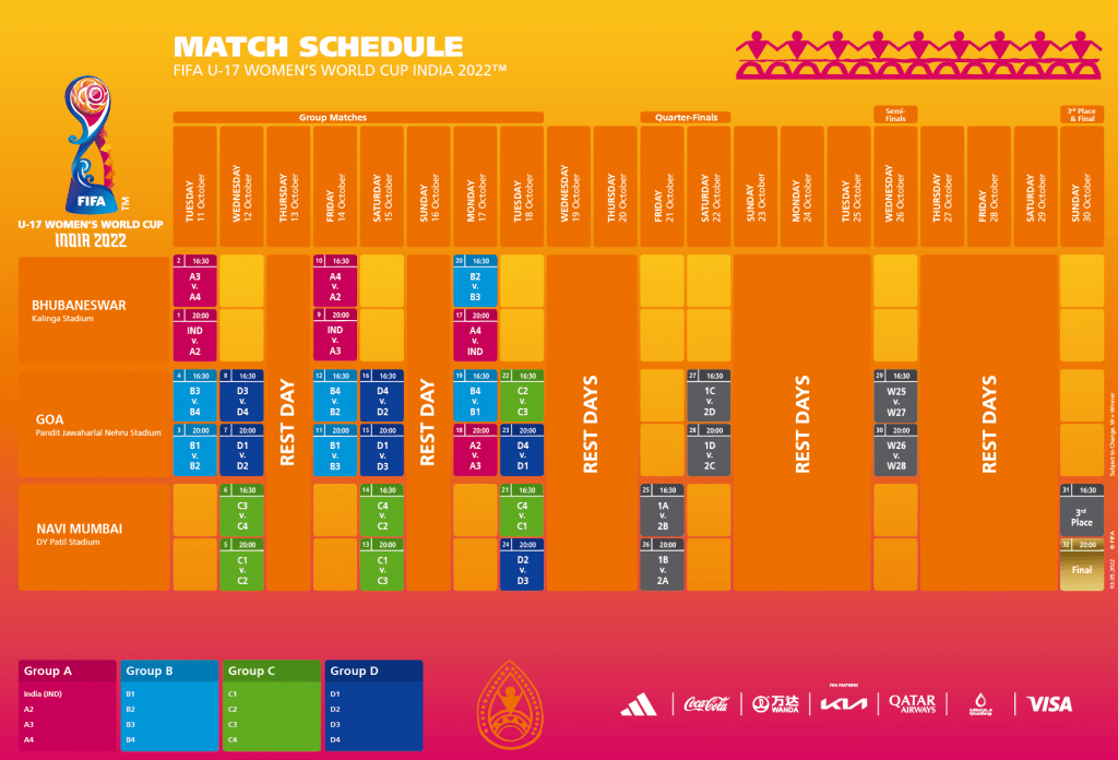 The FIFA U-17 Women's World Cup India 2022™ schedule. (© FIFA)